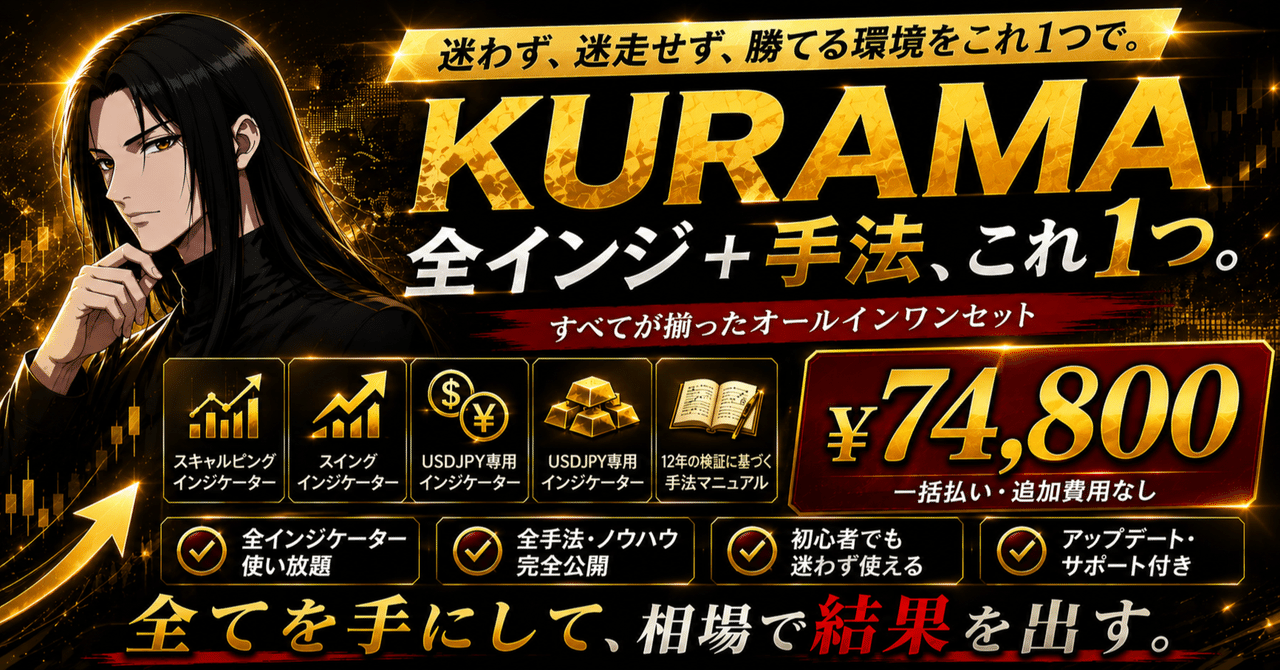 KURAMA全インジ＋手法の商品紹介画像