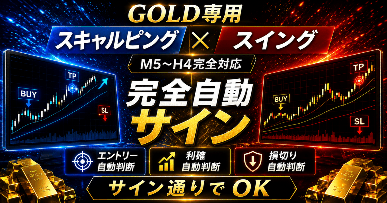GOLD完全制覇セットの商品紹介画像