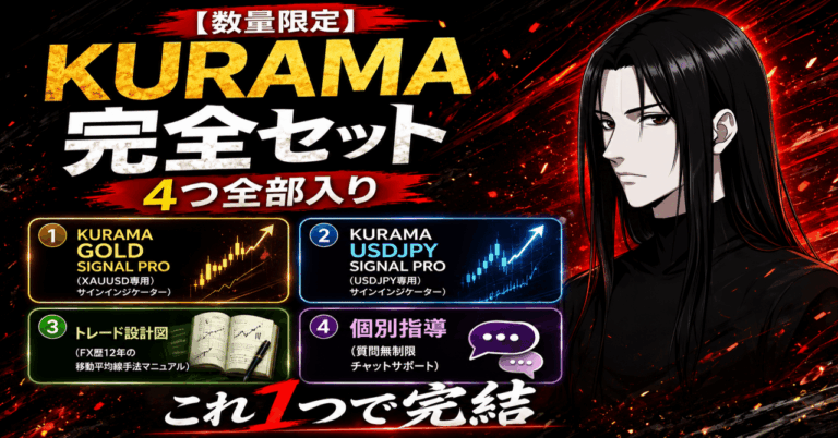 GOLD・ドル円インジと教材・個別指導のセット