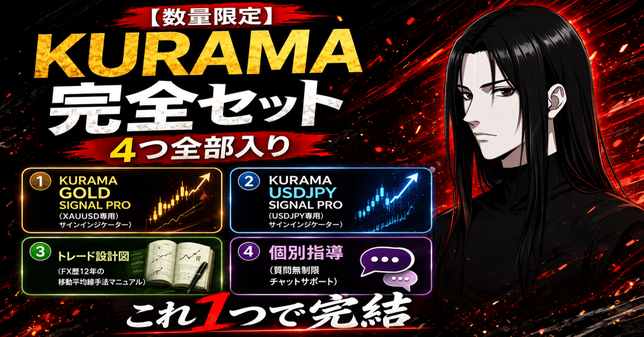 KURAMA完全セット：GOLD×ドル円インジ＋くらま式手法の教材＋個別指導